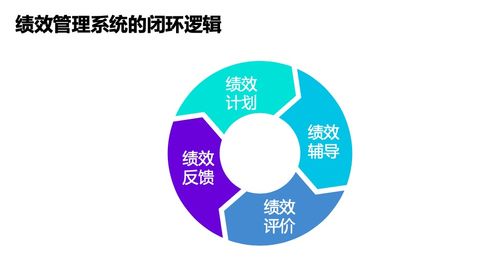 跨境企业管理的九大底层逻辑 陈贤亭独家分享